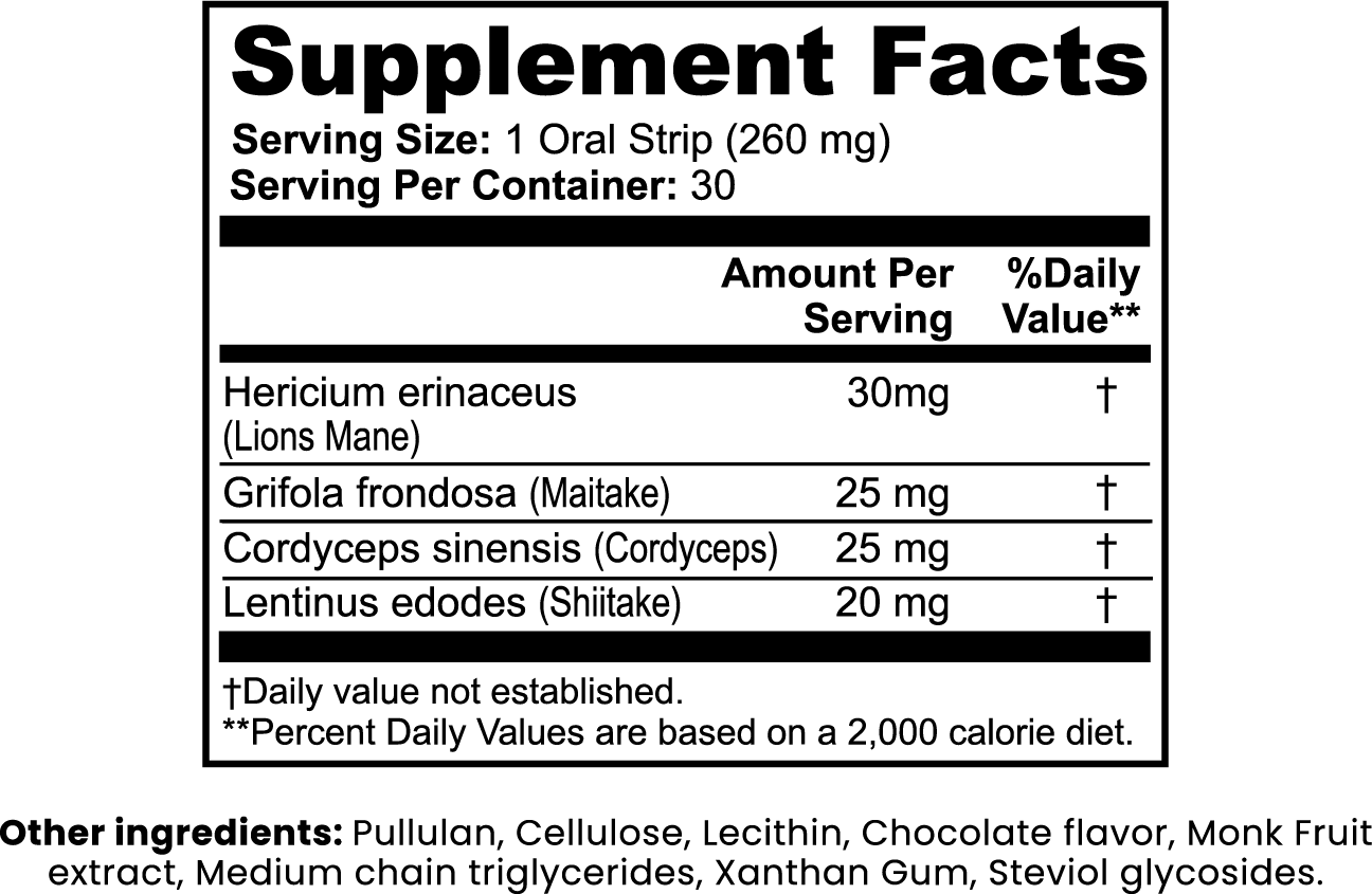 Daytime Stress Strips